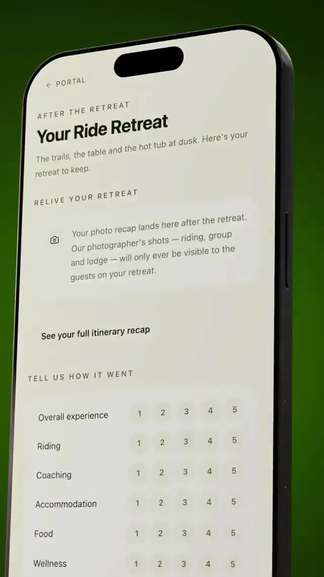 After the retreat screen: photo recap and feedback ratings